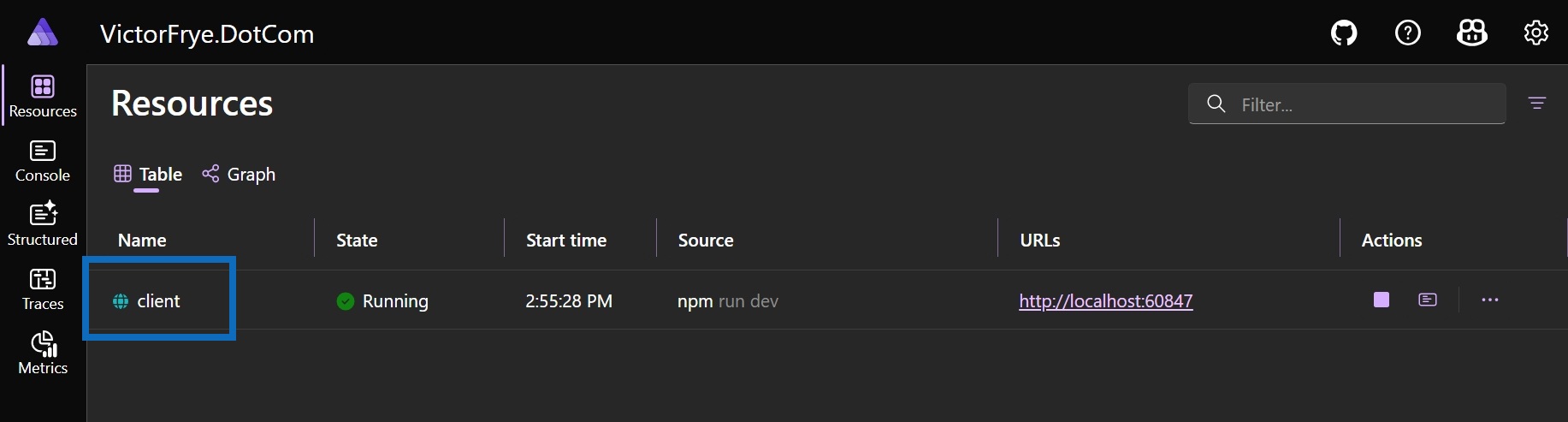 Aspire Dashboard with custom icon