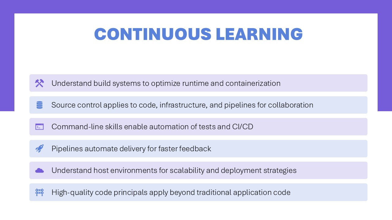 Continuous learning and applications of DevOps knowledge for developers